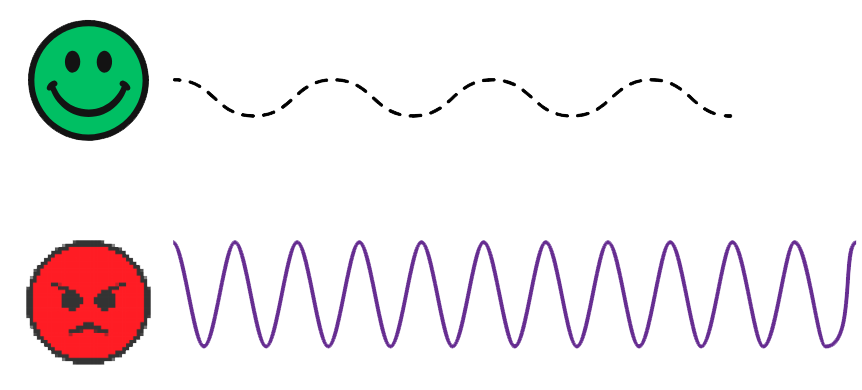 Frecuencias vibratorias estables e inestables