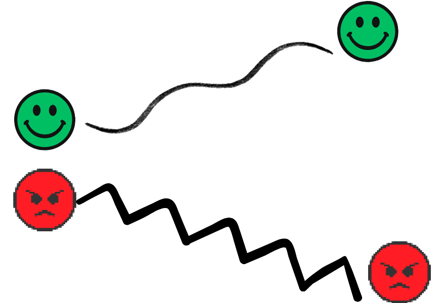 Frecuencias vibratorias se repelen